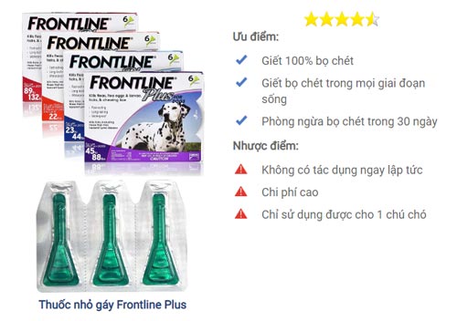 Thuốc Frontline trị ve chó giá bán 180k/1 típ